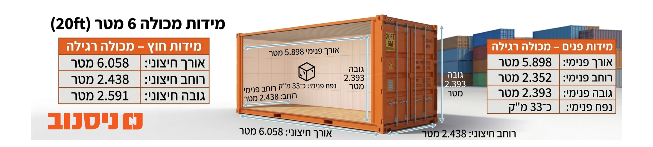 מידות מכולה 6 מטר